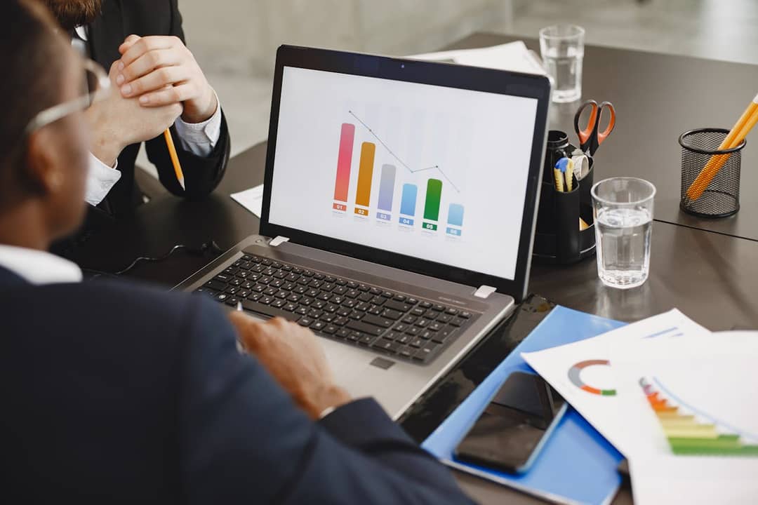 Best Performance Marketing Agencies for B2B in 2026