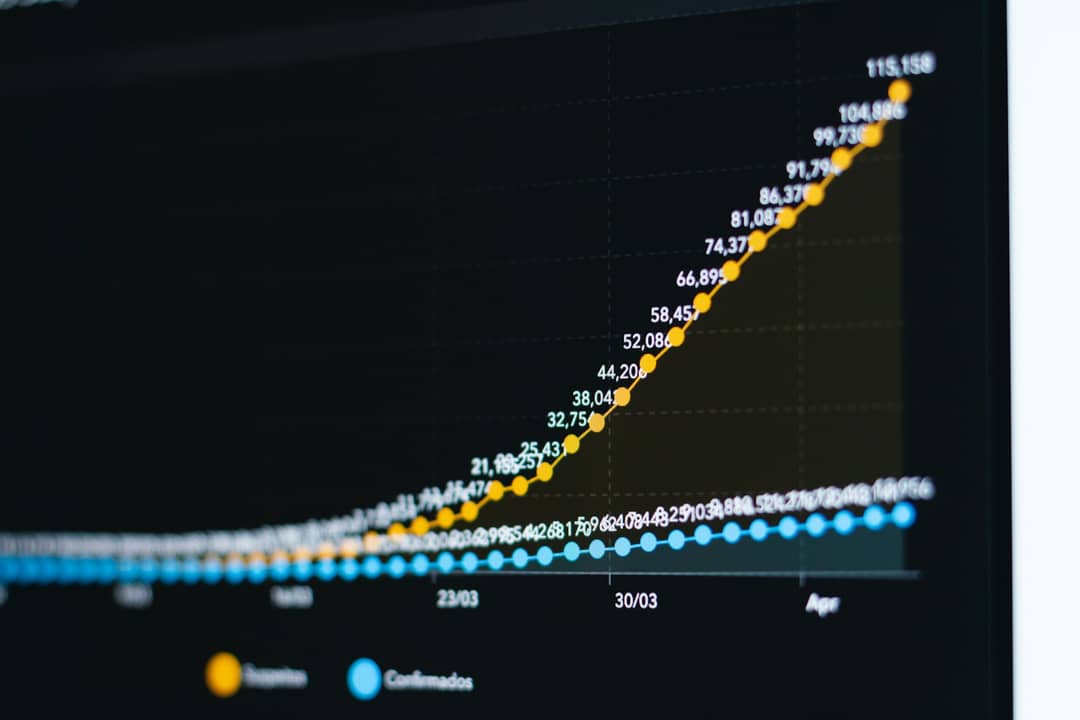 Top Prophet Alternatives for Growth Marketing in 2026