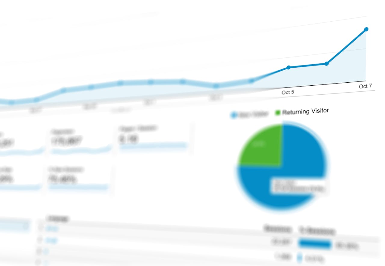 30 Zero-Click Search Statistics and Trends for B2B Brands