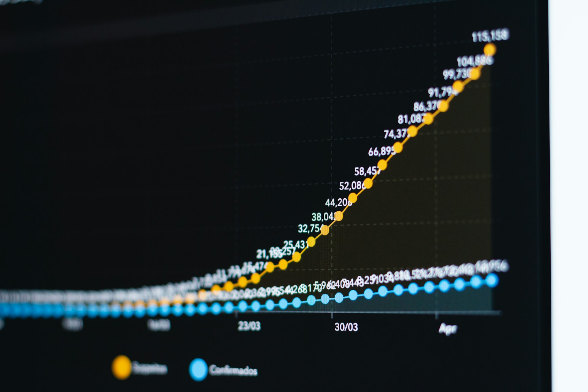 Top Prophet Alternatives for Growth Marketing in 2026